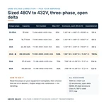 TX-BB-480D-432D-40A_07_capacities
