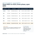 TX-BB-480D-432D-60A_07_capacities
