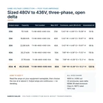 TX-BB-480D-436D-60A_07_capacities