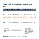 TX-BB-480D-440D-15A_07_capacities