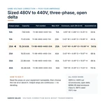 TX-BB-480D-440D-20A_07_capacities