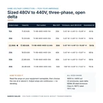 TX-BB-480D-440D-22.94A_07_capacities