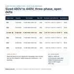 TX-BB-480D-440D-23A_07_capacities