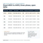 TX-BB-480D-440D-5A_07_capacities