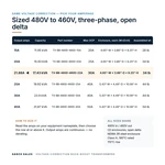 TX-BB-480D-460D-22A_07_capacities
