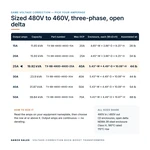 TX-BB-480D-460D-25A_07_capacities