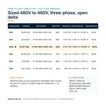 TX-BB-480D-460D-40A_07_capacities