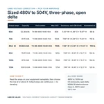 TX-BB-480D-504D-80A_07_capacities