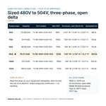 TX-BB-480D-504D-90A_07_capacities