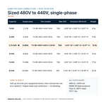 TX-BB-480V-440V-2.5KVA_07_capacities