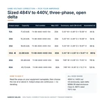 TX-BB-484D-440D-30A_07_capacities
