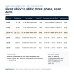 TX-BB-489D-466D-20HP_07_capacities