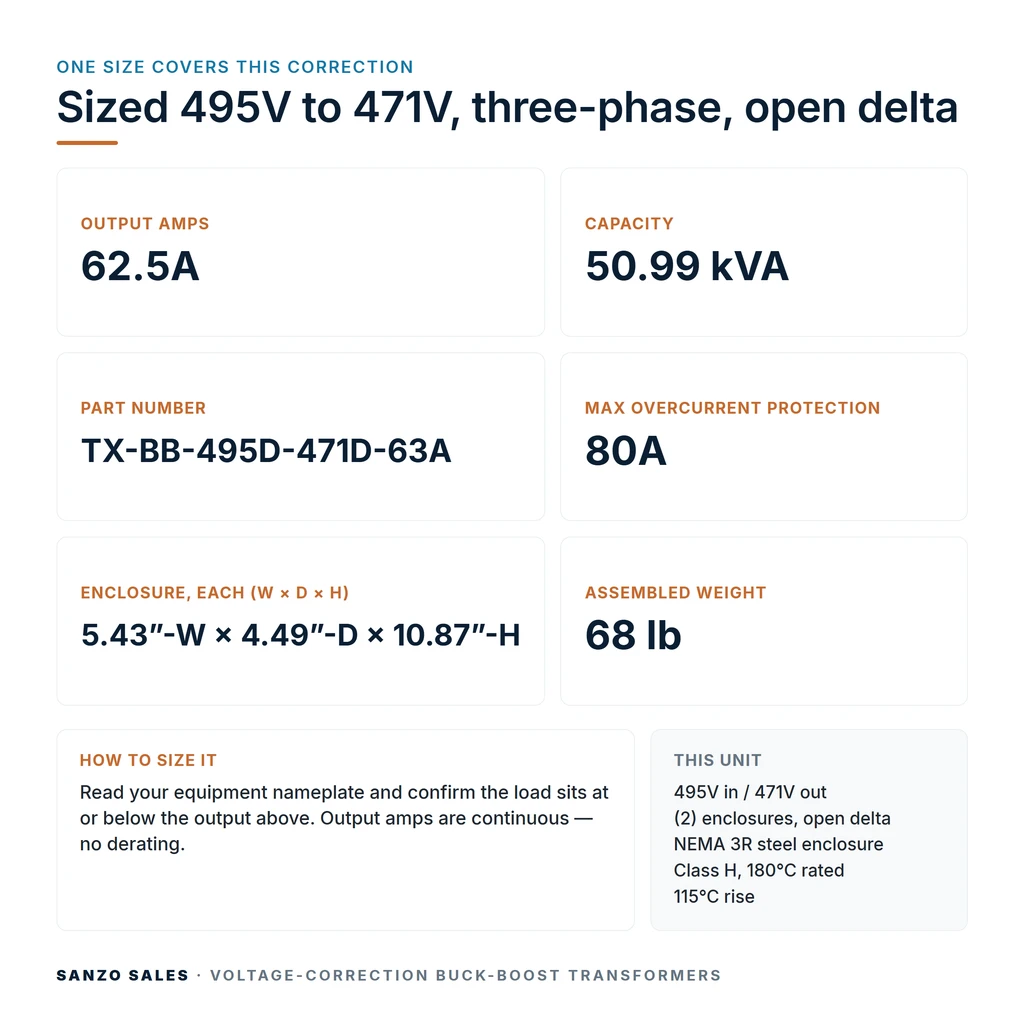 TX-BB-495D-471D-63A_07_capacities