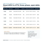 TX-BB-495D-471D-90KW_07_capacities