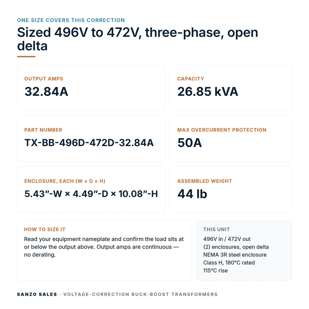 TX-BB-496D-472D-32.84A_07_capacities