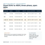 TX-BB-504D-480D-21.88A_07_capacities