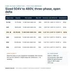 TX-BB-504D-480D-25A_07_capacities