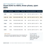 TX-BB-504D-480D-2KVA_07_capacities