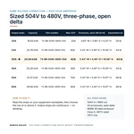 TX-BB-504D-480D-30A_07_capacities