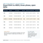 TX-BB-504D-480D-32.81A_07_capacities