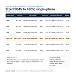 TX-BB-504V-480V-60A_07_capacities