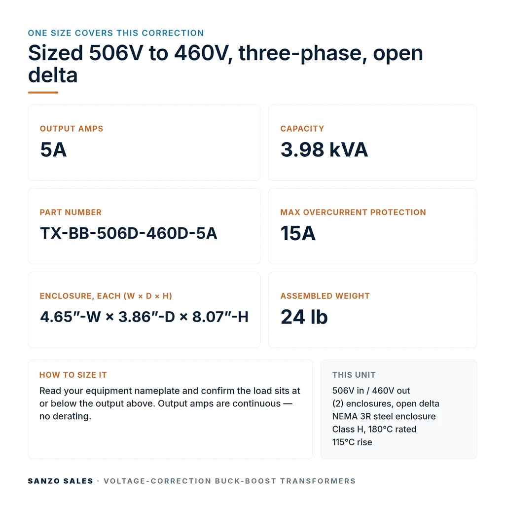 TX-BB-506D-460D-5A_07_capacities
