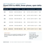 TX-BB-515D-468D-60A_07_capacities