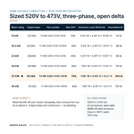 TX-BB-520D-473D-37KW_07_capacities