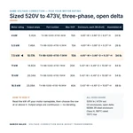 TX-BB-520D-473D-7.5KW_07_capacities