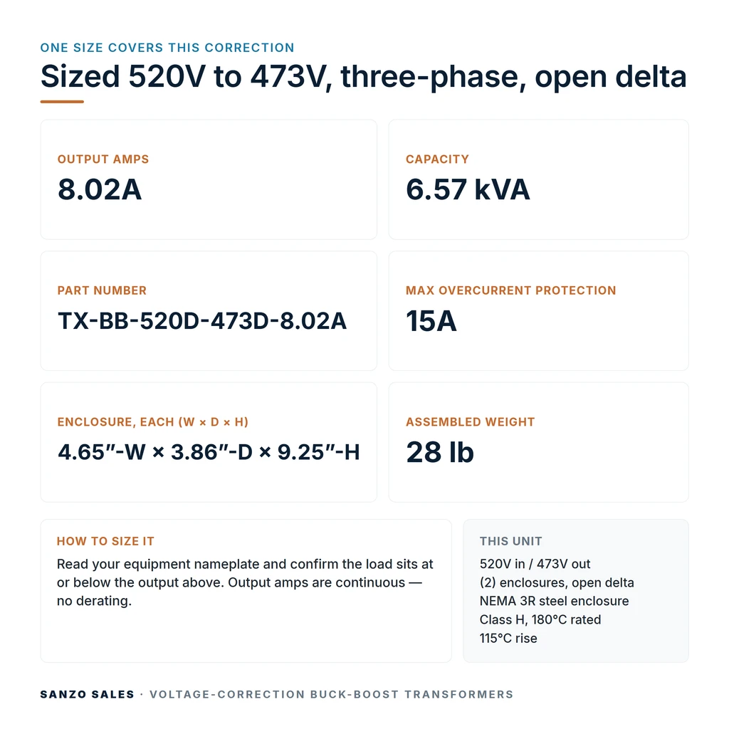 TX-BB-520D-473D-8.02A_07_capacities